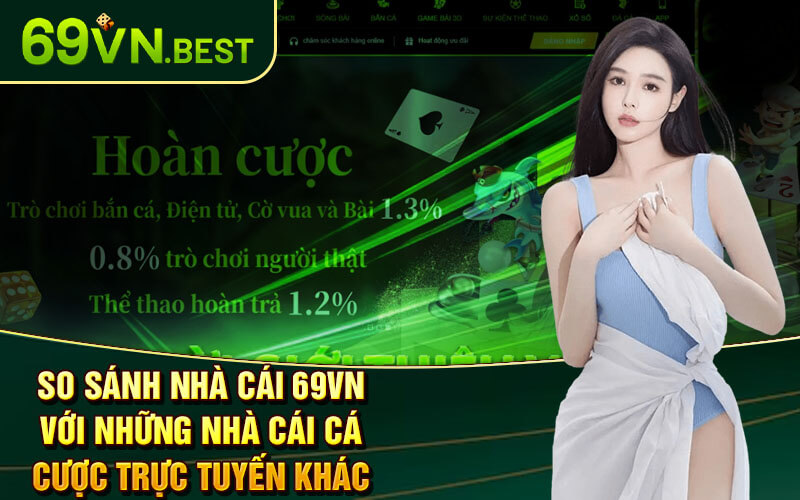 So Sánh Nhà Cái 69vn Với Những Nhà Cái Cá Cược Trực Tuyến Khác